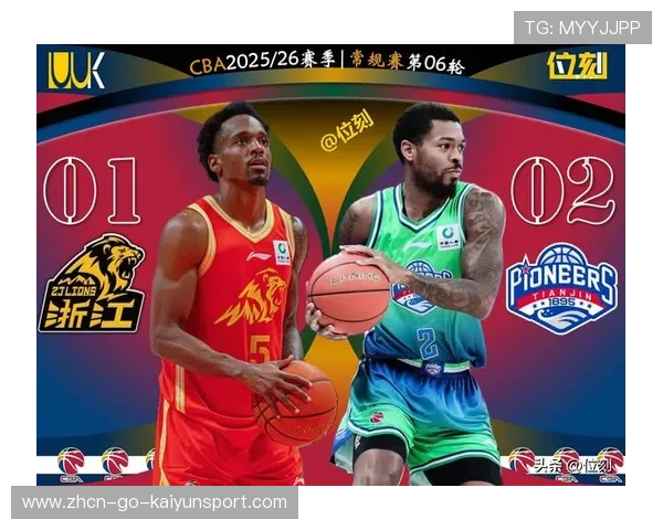 前最佳外援场均三双未获青睐，或将无缘CBA新赛季，cba最佳外援奖杯