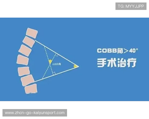 国家体育科研院发布青少年运动损伤预警系统，国家青少年体育测试标准