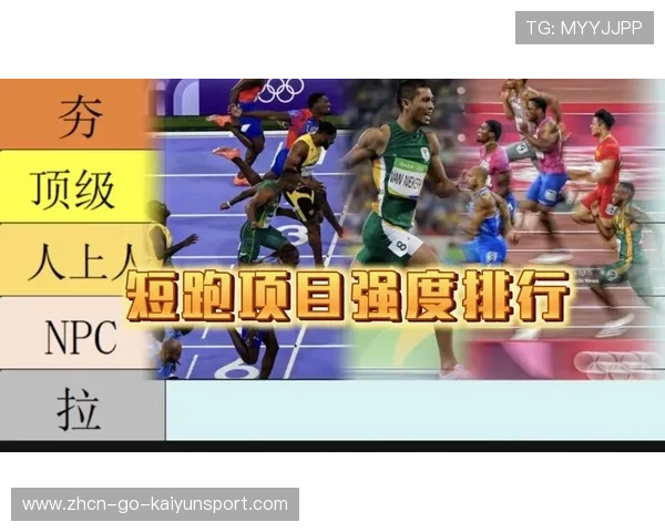世界短跑社区训练平台上线：社群化训练帮助提升参与粘性，世界短跑比赛视频